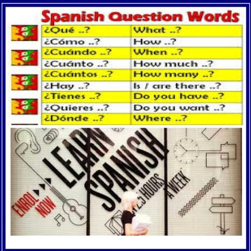 Spanish Lessons Easy to Learn Language Course MP3 CD - Image 2