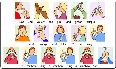 Sign Language Learning Course Full Instruction Course DVD