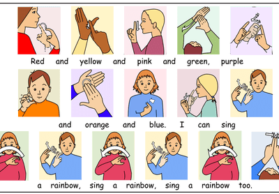 Sign Language Learning Course Full Instruction Course DVD