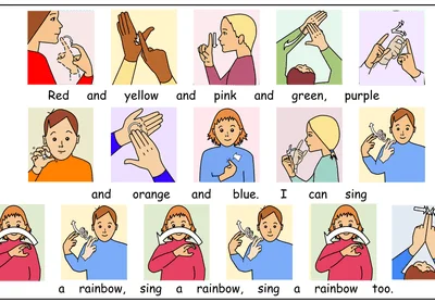 Sign Language Learning Course Full Instruction Course DVD